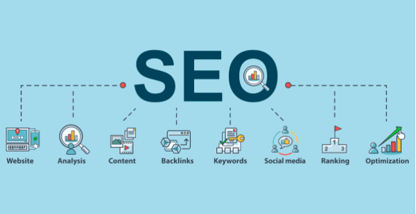 SEO history