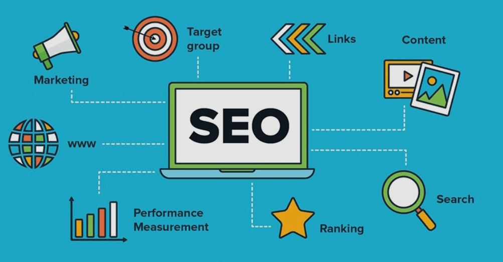 6 successful SEO strategies for ranking fastly