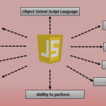 Overview of JavaScript Language