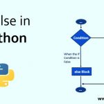 Python Condition and if statement