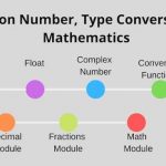 Number, Mathmatic and Type Conversation of Python