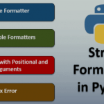 python string Format()